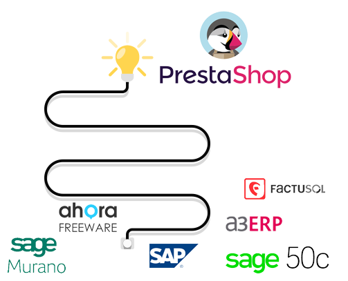 Conector Prestashop