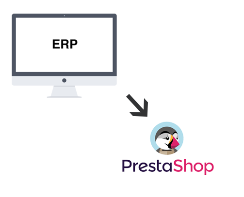 Sincronizar nuestro ERP a nuestro Prestashop